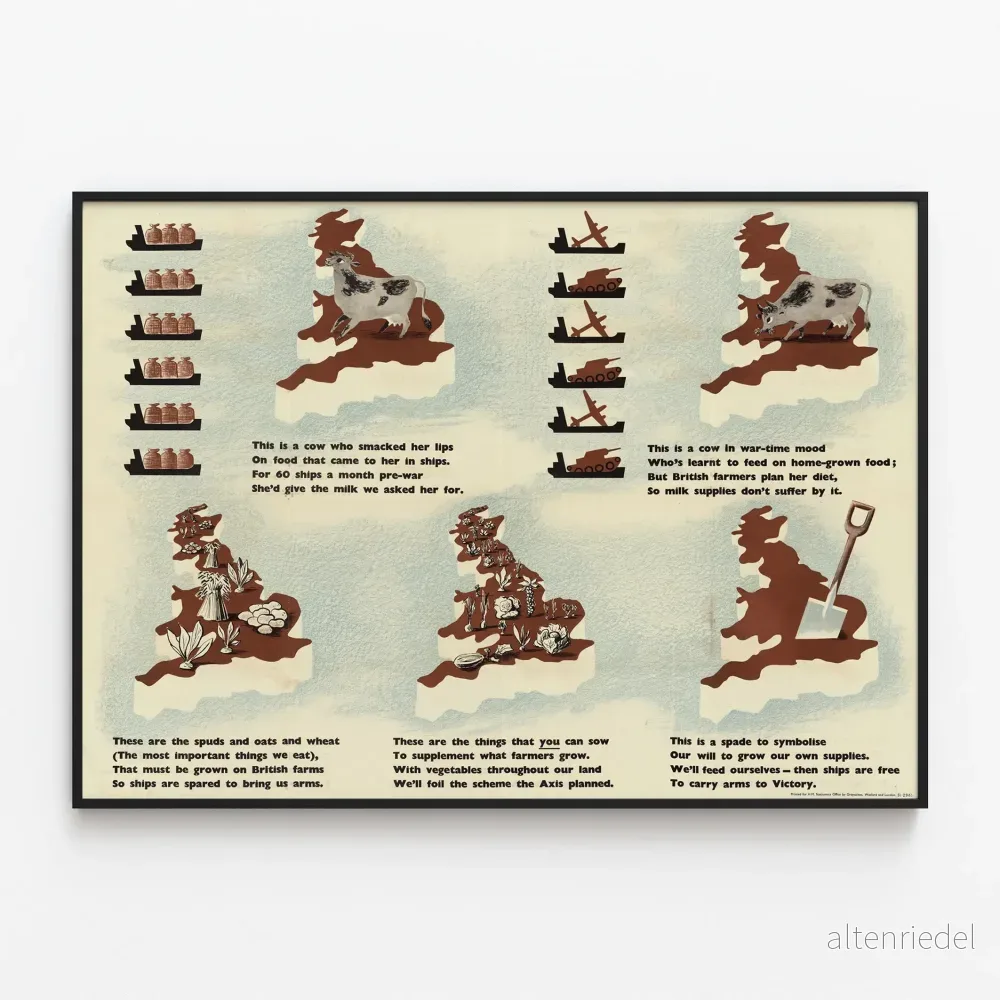 Brittisk vintage utbildningsposter för jordbruk Brittisk vintage utbildningsposter för jordbruk