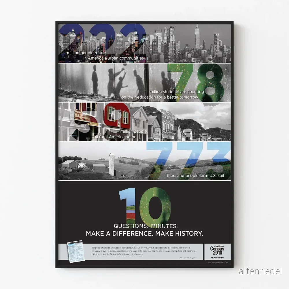 Posters för medvetenhet om folkräkningen 2010 för urbana och rurala Amerika