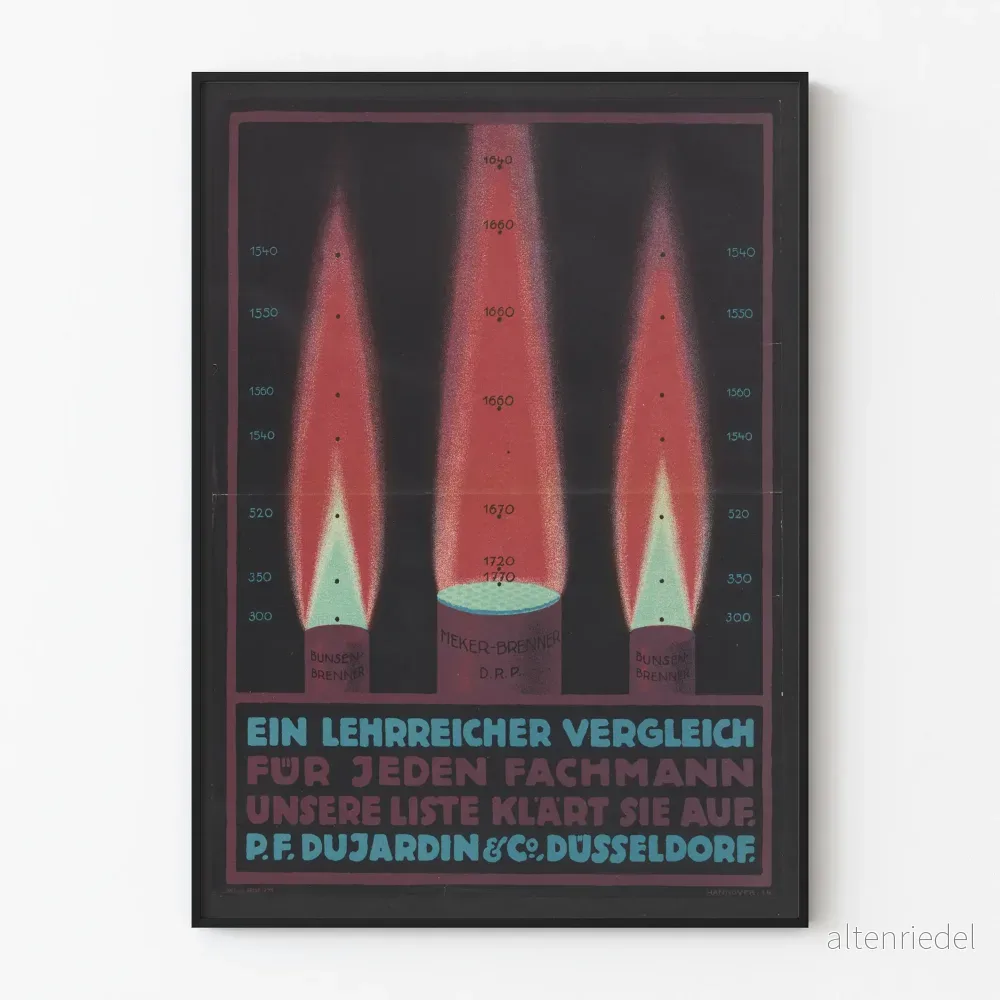 Vintageposter Jämförelse av lågor från Bunsen- och Mekerbrännare Vintageposter Jämförelse av lågor från Bunsen- och Mekerbrännare