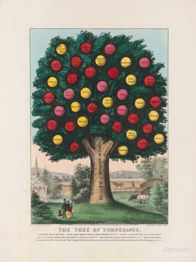 Målning av L'Arbre de tempérance - Currier Ives | Konsttryck - Bild 2
