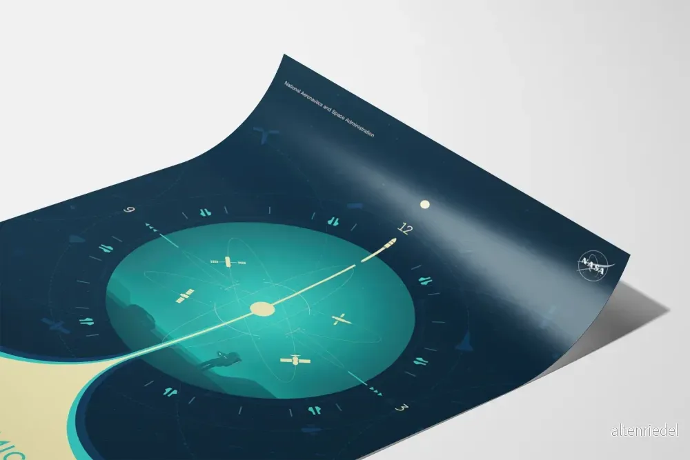Dekorativ poster av Deep Space Atomic Clock blå NASA - Bild 3