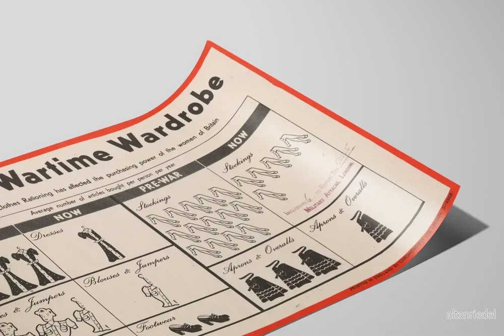 Vintageaffisch Britanniens krigsdräkt - Illustration Ransonering av kläder - Bild 2